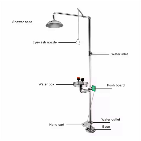 Ideal for workplaces, labs, and construction sites