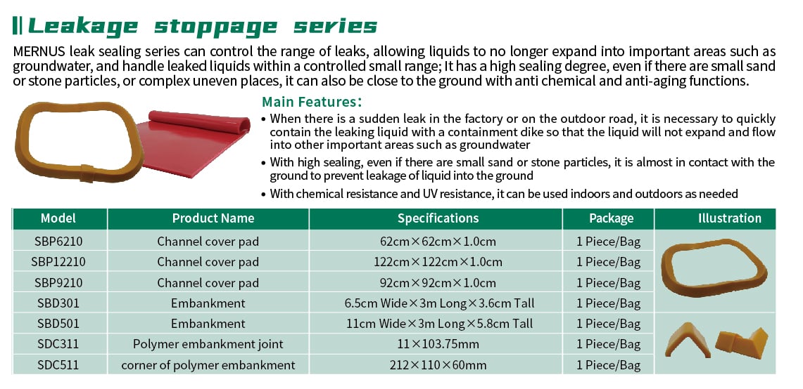 Leakage stoppage series（资料）