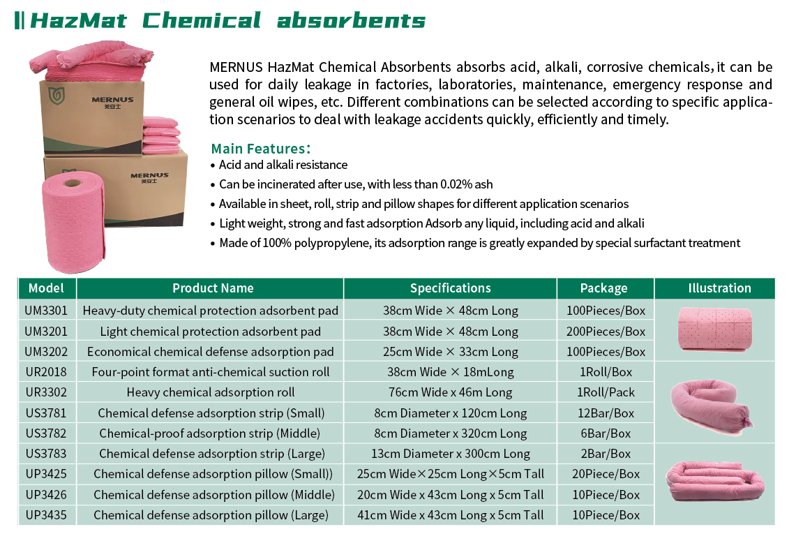 HazMat Chemical absorbents（资料）