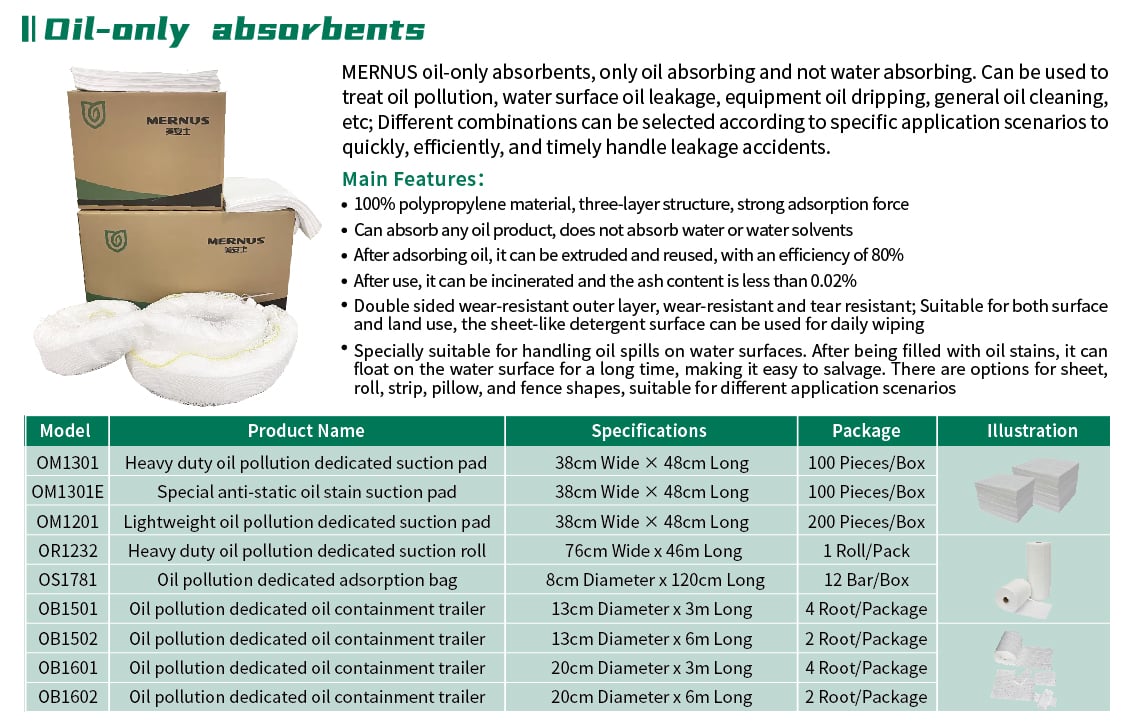 oil-only absorbents（资料）