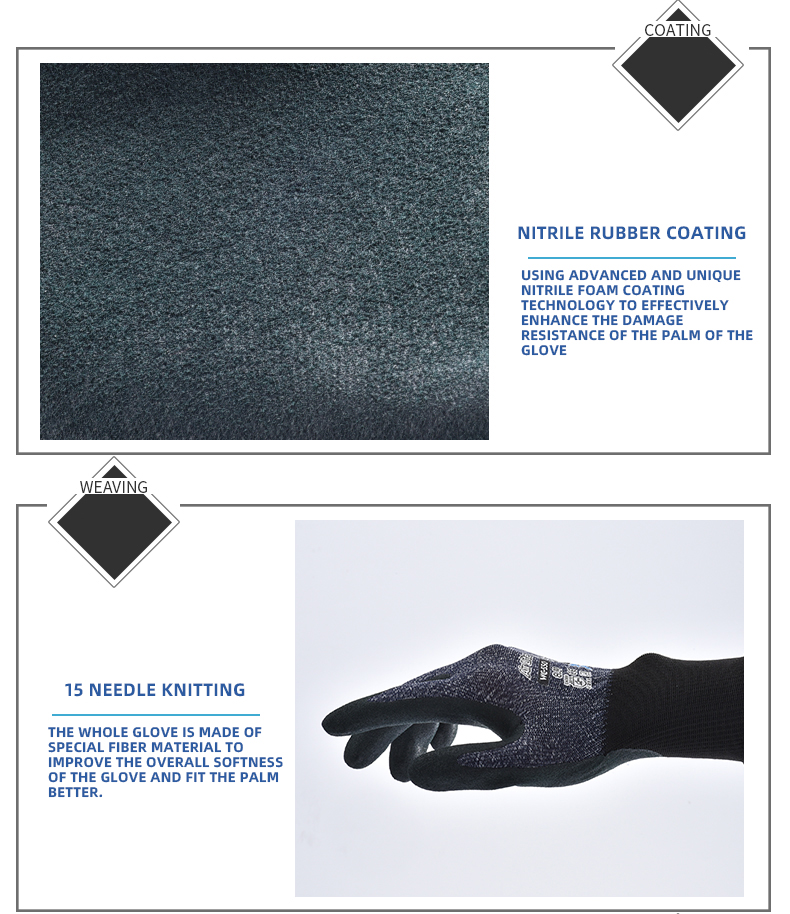 WG-550 Air Lite Breathable Lightweight Work Gloves Nylon Polyester Nitrile Rubber Navy Work Gloves details