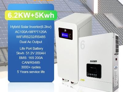 Solar Hybrid Inverter: The Key to Energy Independence