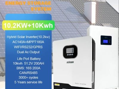 Hvordan hybrid solomformere forbedrer energieffektiviteten i kommersielle bygninger