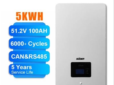 Top 5 Solar Hybrid Inverter Brands for B2B Projects