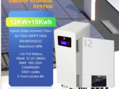 Hvorfor bytter flere bedrifter til hybrid solomformere i 2025?