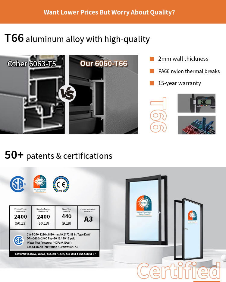 Doorwin New Design Tilt Turn Glass Windows Energy Efficient Sound Proof Aluminum Ultimate Casement Narrow Frame Windows factory