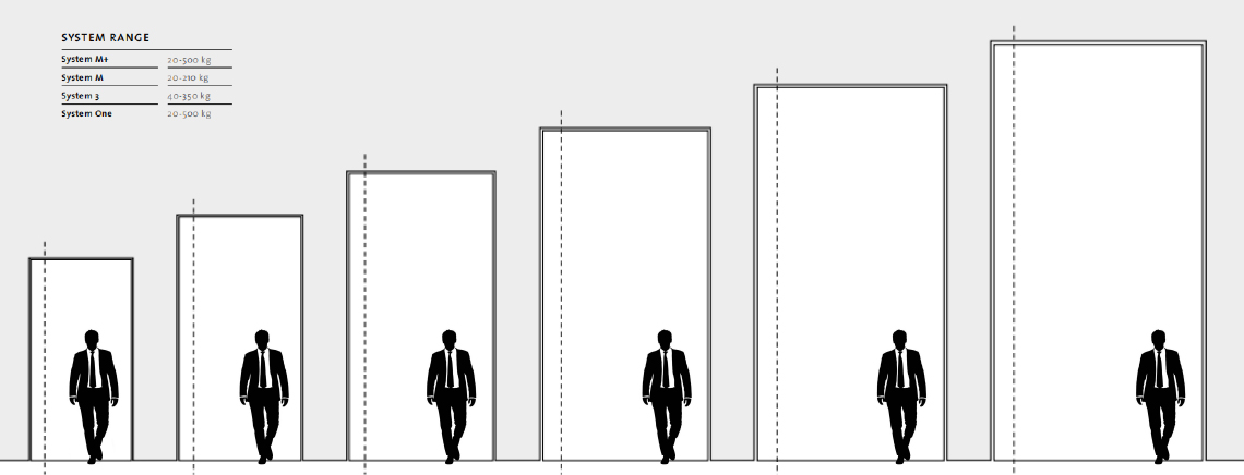 Doorwin Low Price China Modern Simple Aluminum Alloy Front Main Door Pivot Door Designs For Home details