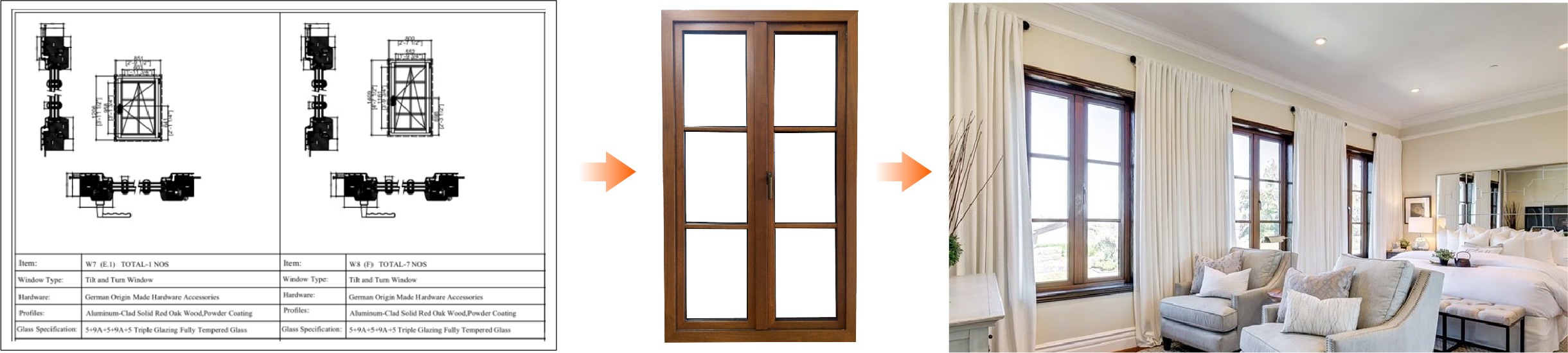 Doorwin NFRC Certified Aluminum Clad Wood Windows Save Energy Heat Insulation Grid Wooden French Window Design details