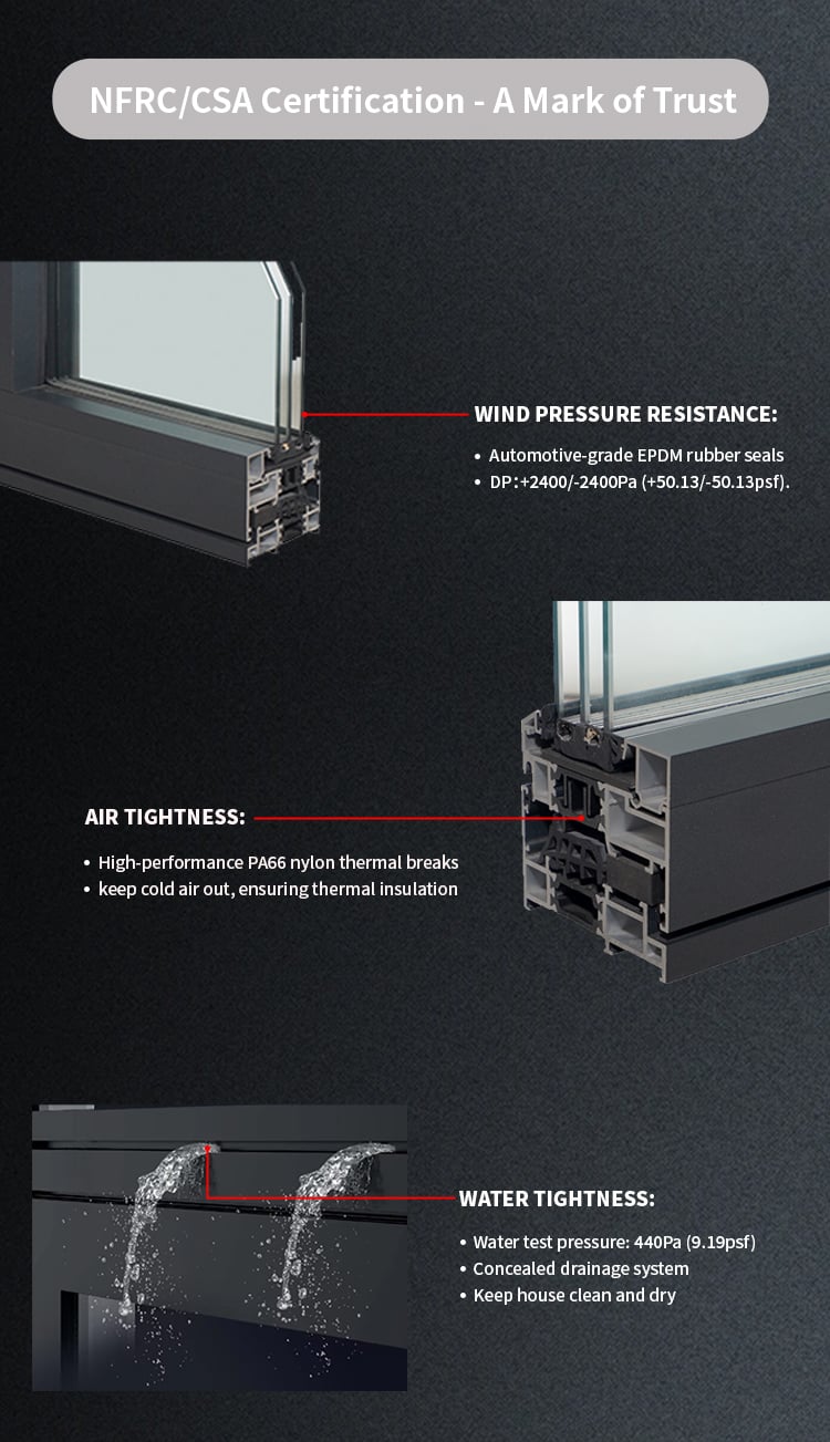 Hurricane Proof Residential Narrow Frame Aluminum Windows Big View Save Energy Slim Frame Tilt And Turn Windows factory