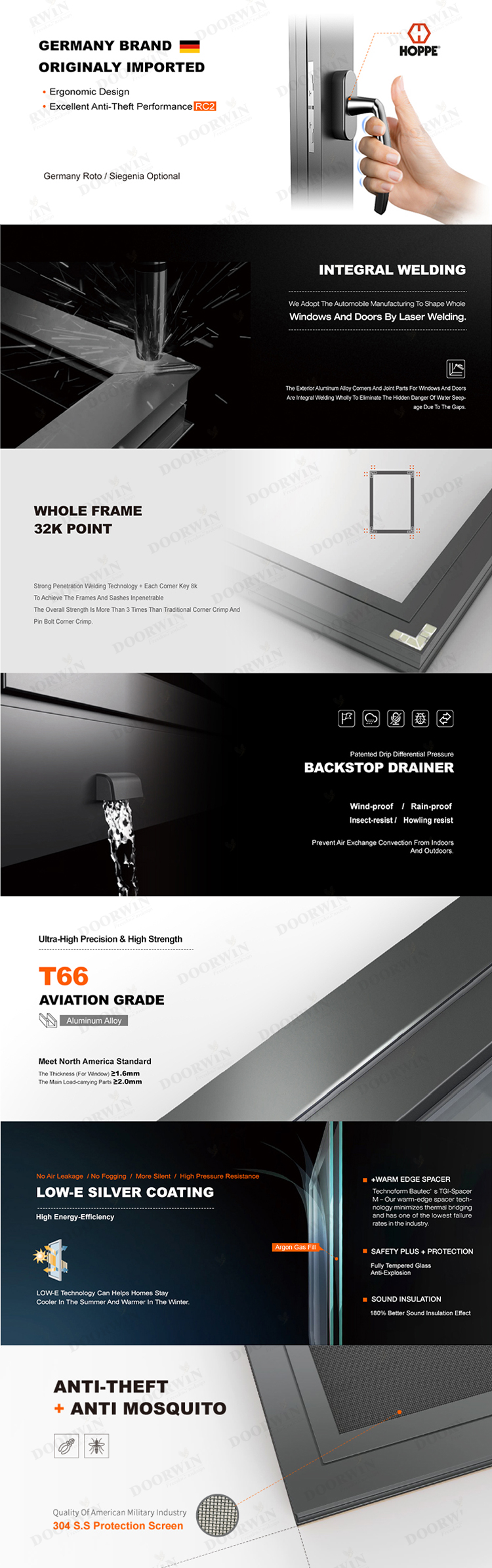 10 Years Warranty Thermal Break Aluminum Alloy Germany Narrow Frame Sliding Doors Soundproof Glass Aluminium Sliding Door details