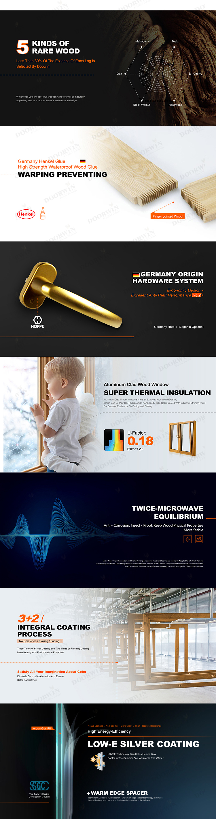 Doorwin Wholesale Latest Design Aluminum Wood Two Way Open Tilt Turn Double Glazed Casement Window manufacture