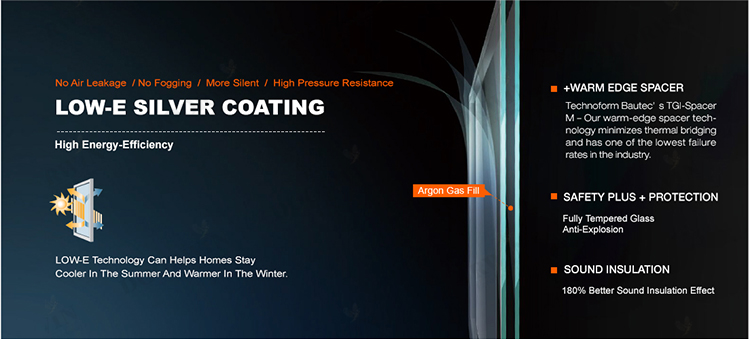 NFRC AS2047 Slim Frame Big View Picture Windows Hurricane Impact Dust Proof Aluminum Tilt Turn Windows manufacture