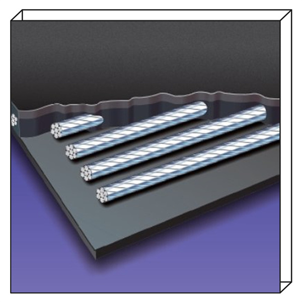 Cost-Effective Rubber Belting Solutions in Turkey