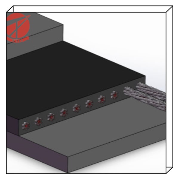 Enhance Your Port's Loading and Unloading with a Conveyor System