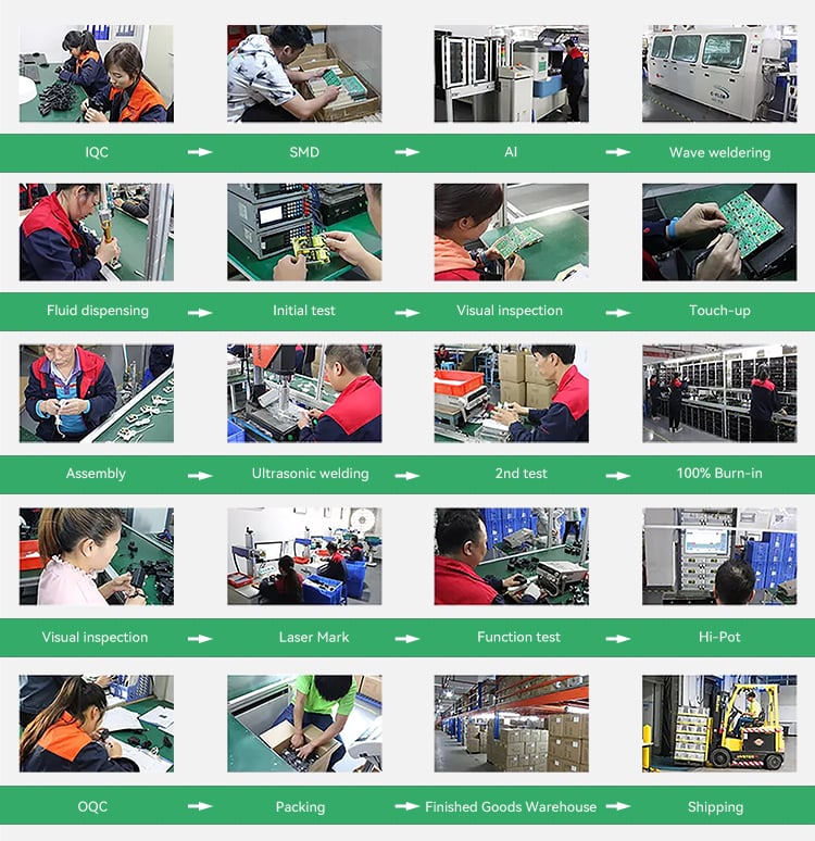 The Journey of Quality: A Glimpse into Merryking's Manufacturing Process