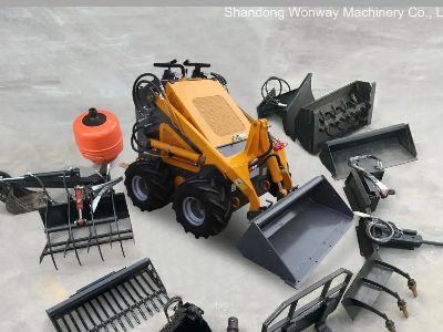 Wholesale Loader Equipment: What Buyers Should Check Before Ordering