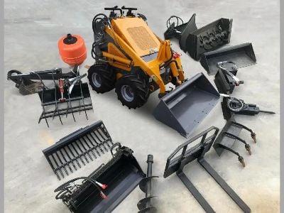 How Loader Equipment Boosts Productivity in Agriculture & Construction