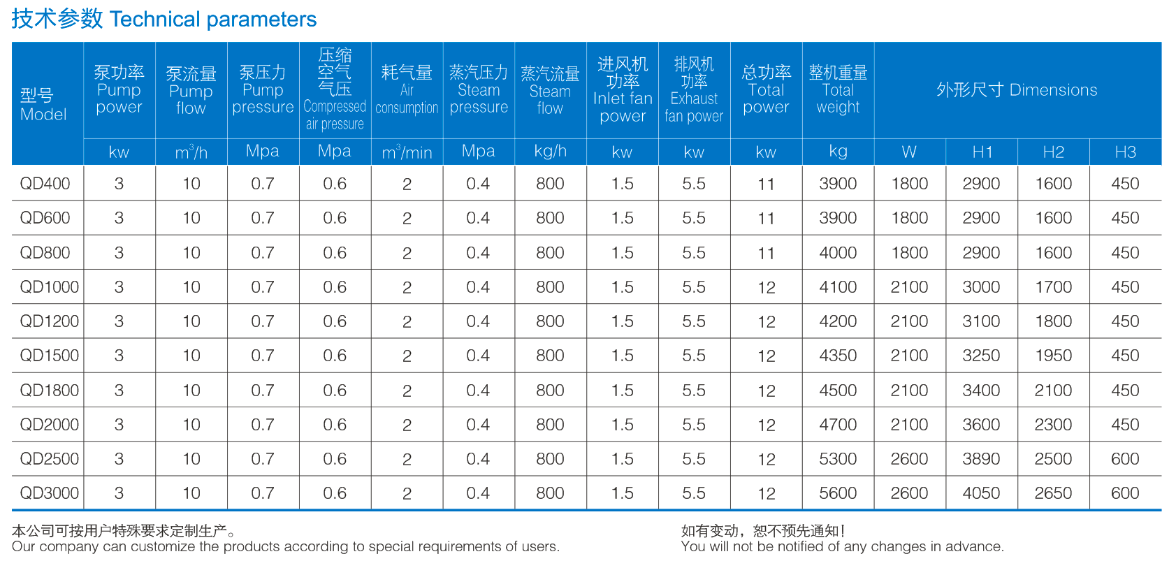 图片83 图片83