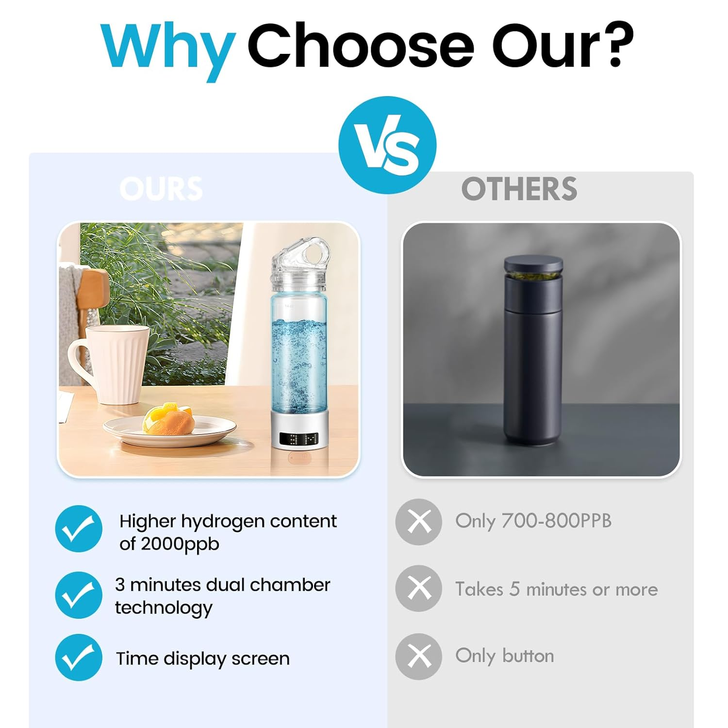 Factory Wholesale Fashion Design 280ml Hydrogen Water Bottle Hydrogen Rich Water Cup Hydrogen Water Filter Bottle manufacture