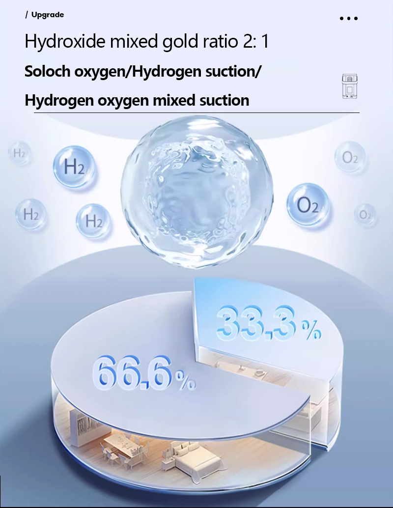 New Desktop Home Intelligent High Purity Hydrogen Production Portable Spe Pem Mini Hydrogen Inhalation Machine manufacture