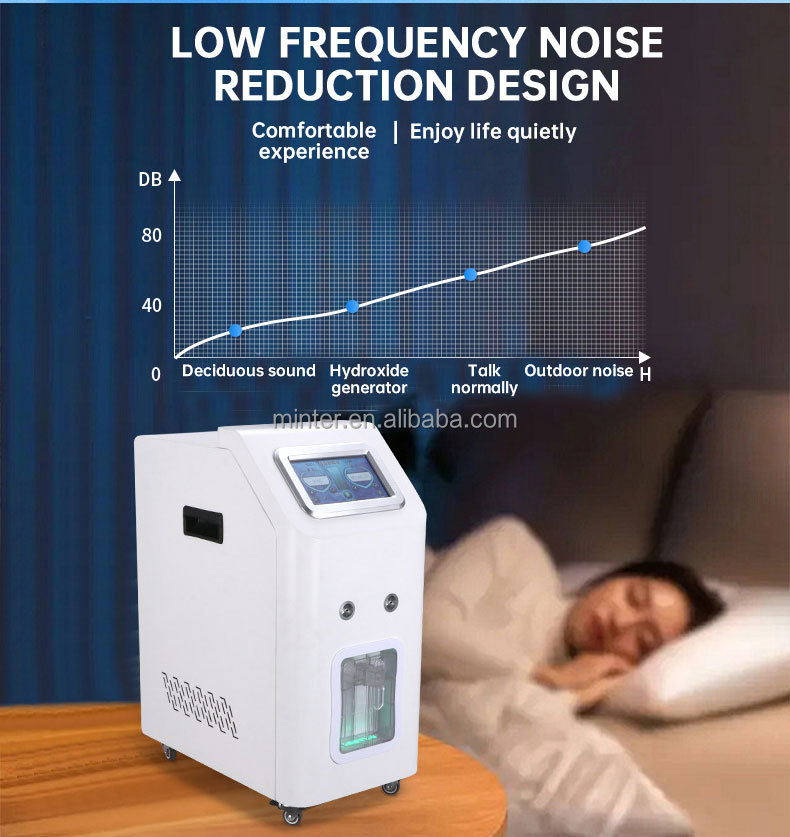 Household High Concentration Hydrogen Oxygen Generator 3000ml/Min Oxyhydrogen Inhalation Suction Machine details