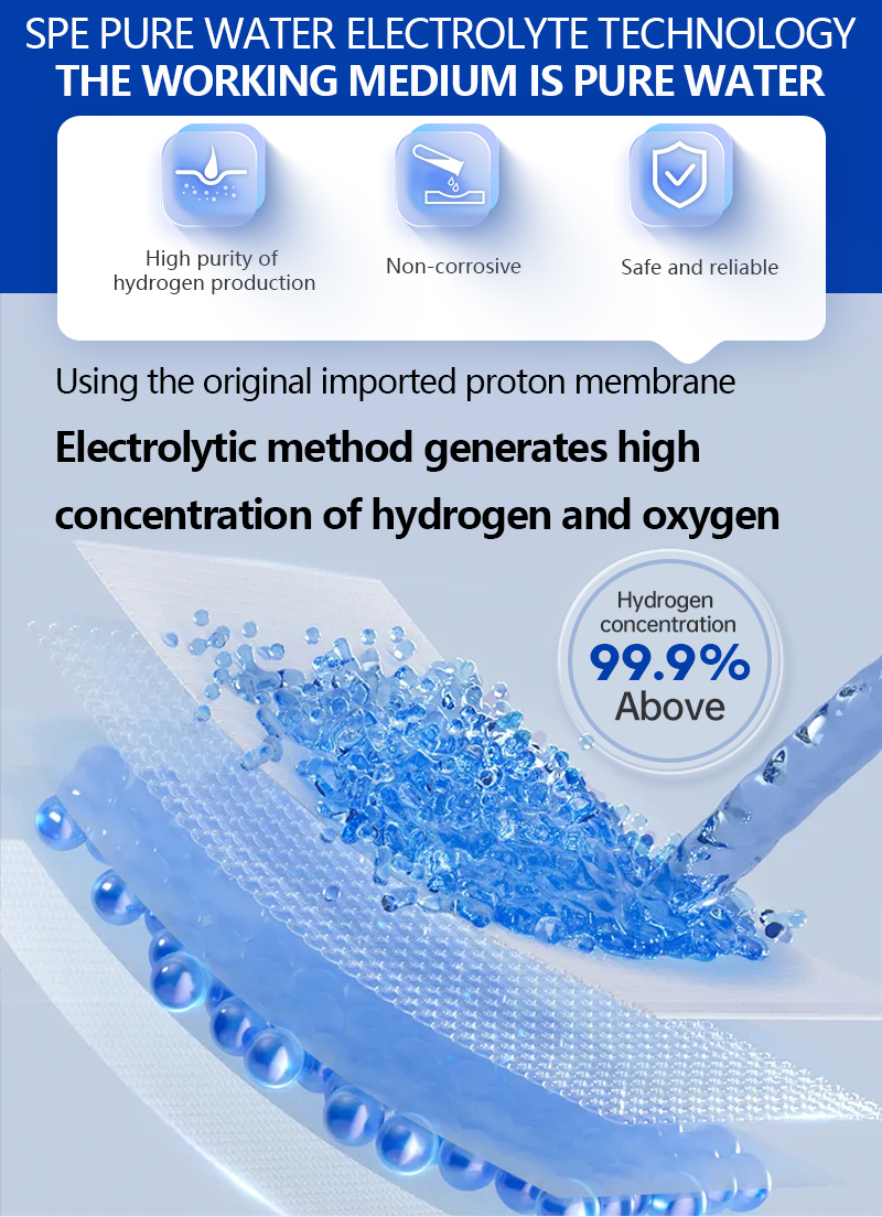 New Desktop Home Intelligent High Purity Hydrogen Production Portable Spe Pem Mini Hydrogen Inhalation Machine factory