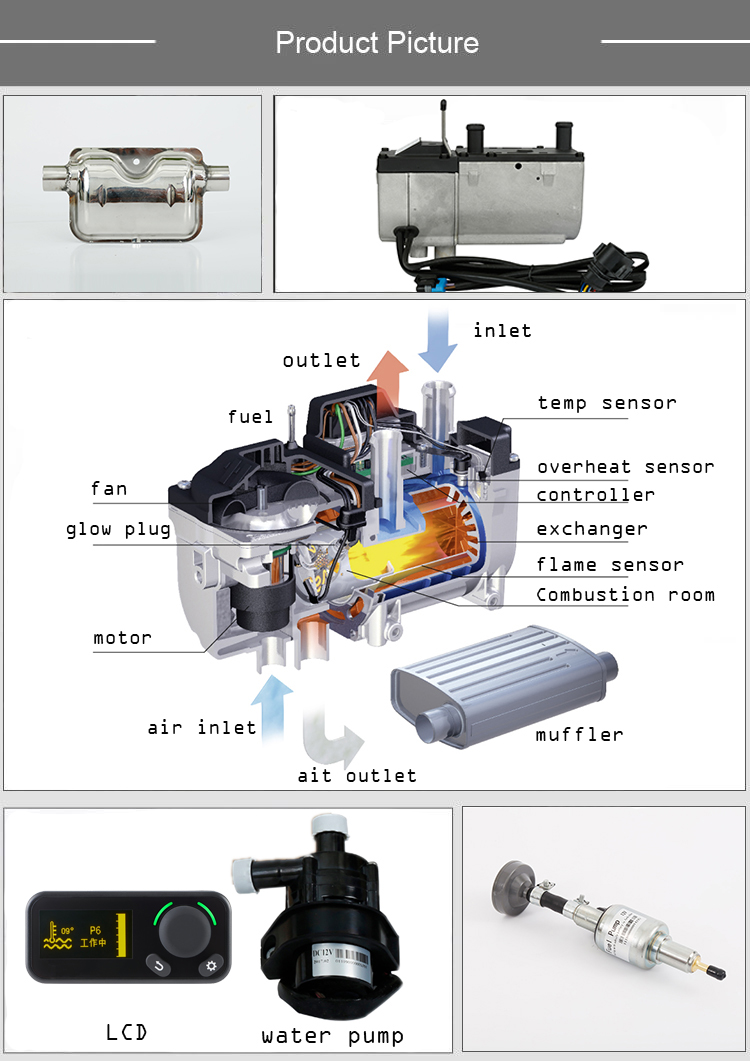 JP Liquid Parking Heater 5KW 12V Car Heater Gas Petrol Liquid Hydronic Heater details