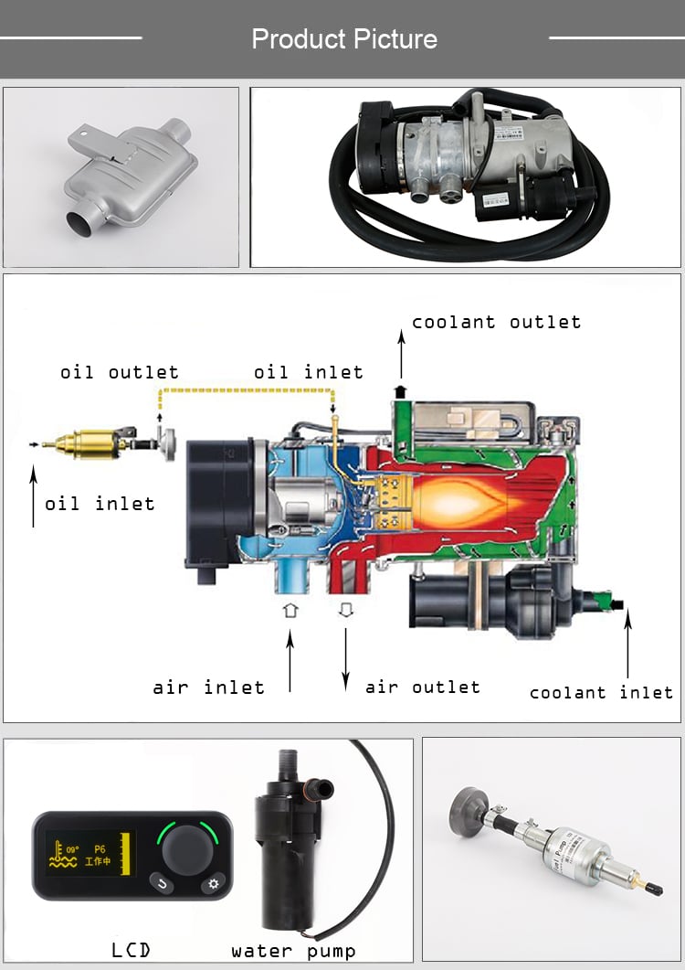 9kw