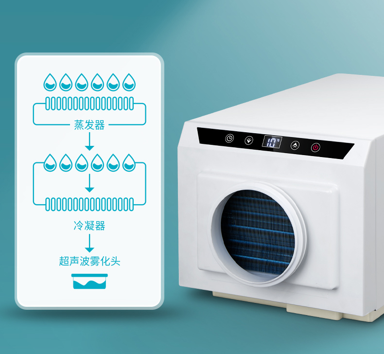 product mini tent air conditioner new style 110v cooling outdoor ac for truck van cab fan-13