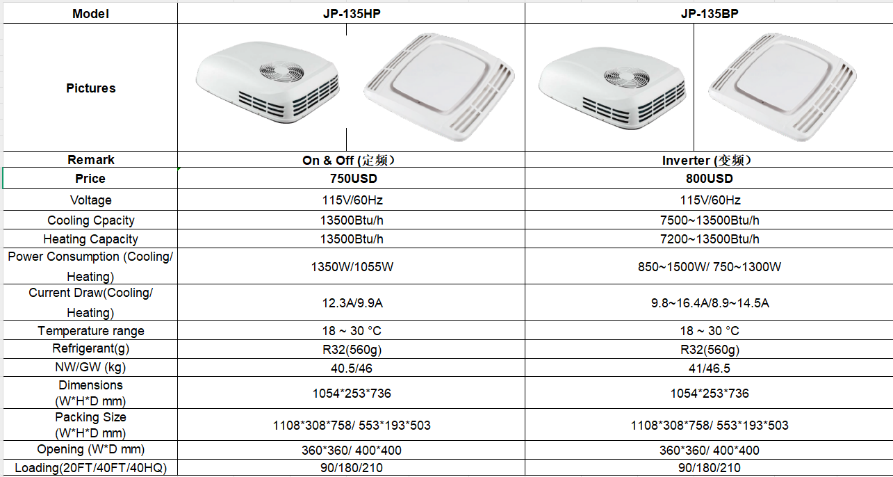 product best sell parking air conditioner 115v roof mounted air conditioner for truck 60hz air conditioner cooler-3