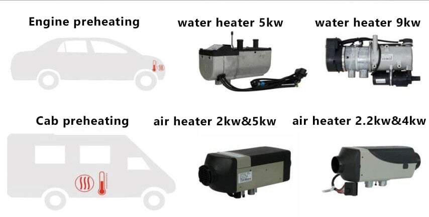 JP combi 6E LPG 6kw 12v Air And Water Heater For rv,Motorhome Similar to Truma manufacture