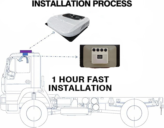 product jp 24v ac system  rooftop parking air conditioning electric air conditioner 12v for trucks-4