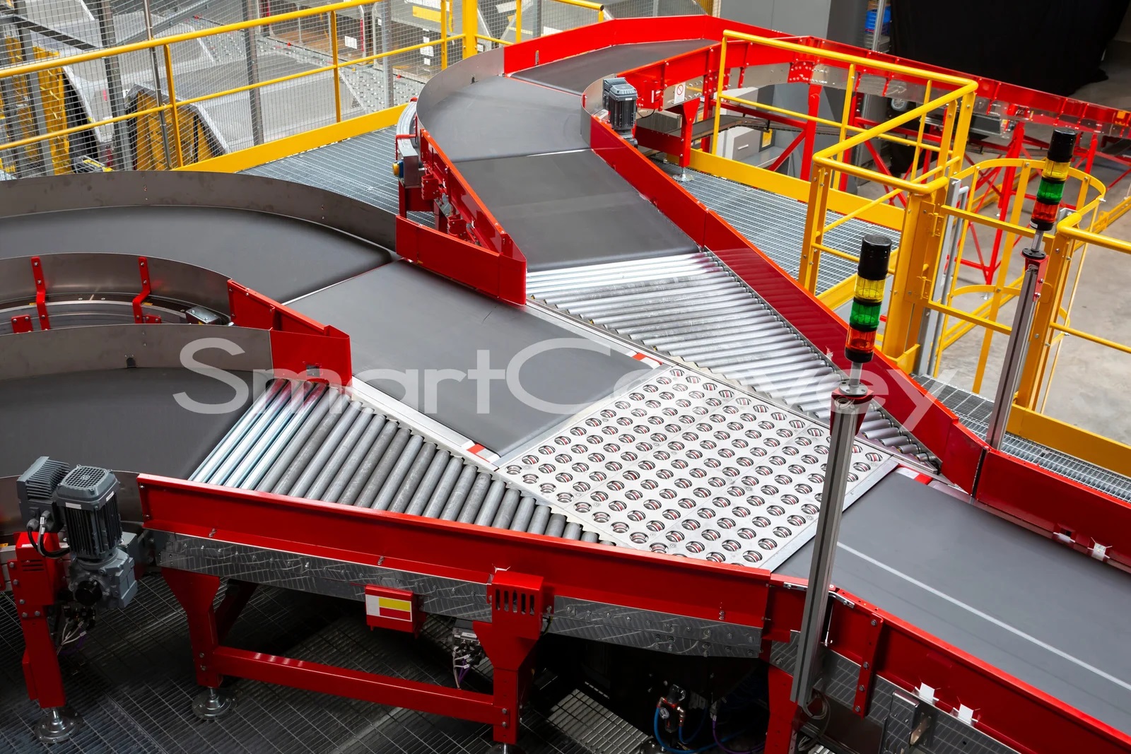 7. Logistics Industry (2) 7. Logistics Industry (2)