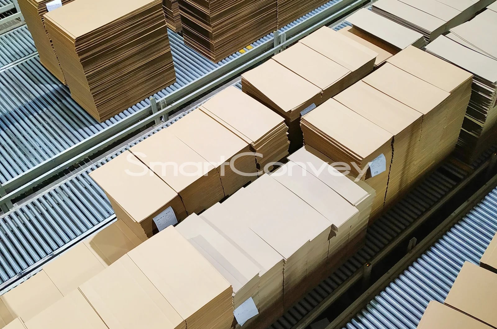 6. Corrugated Industry (2) 6. Corrugated Industry (2)
