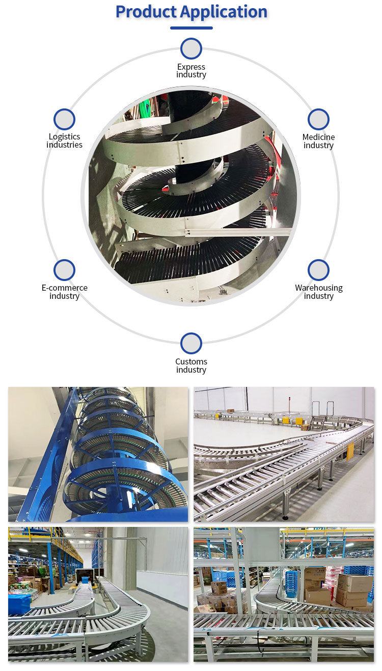 SpiralChain03.jpg