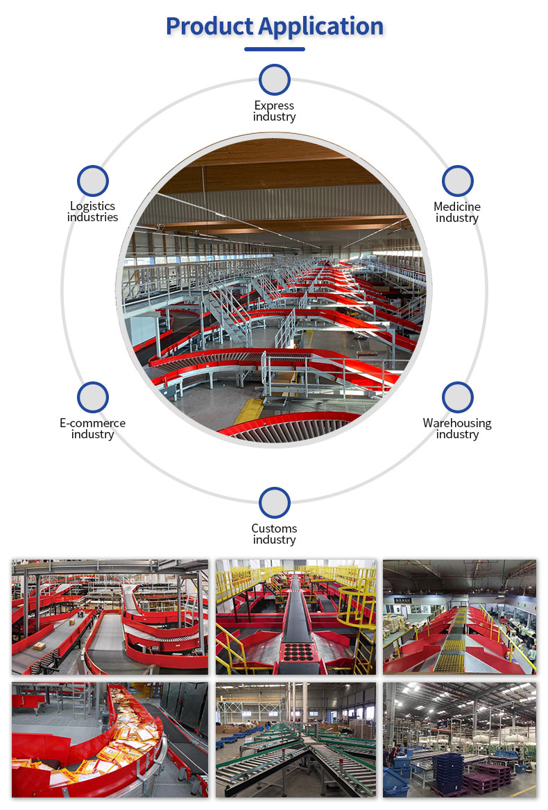Customized 180 Degree Turning PVK Belt Conveyor Cargo Loading Heavy Duty PVC Curve Belt Conveyor details