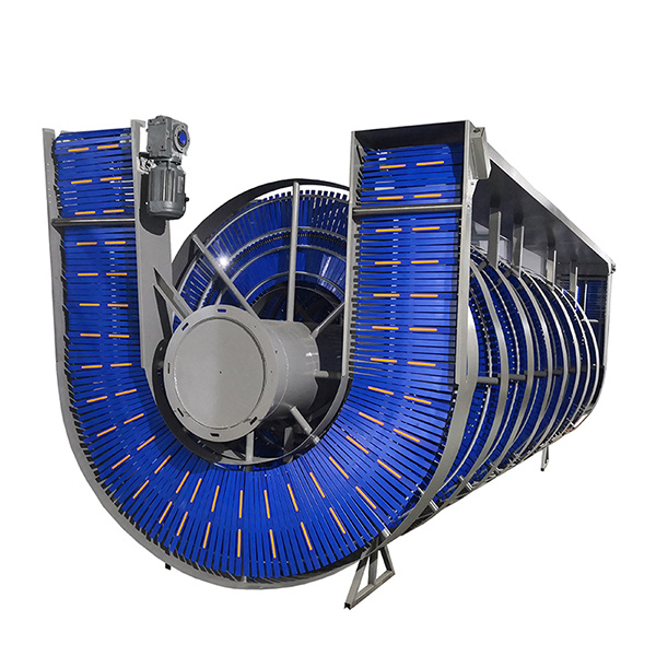 How to Use Spiral Conveyor Systems?