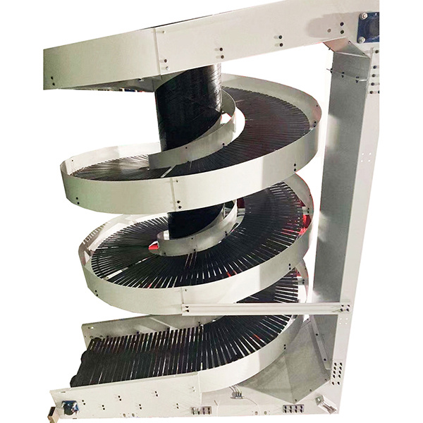 Use Conveyor Spiral