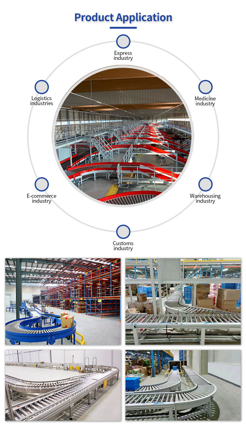 CurvedRollerConveyor03.jpg