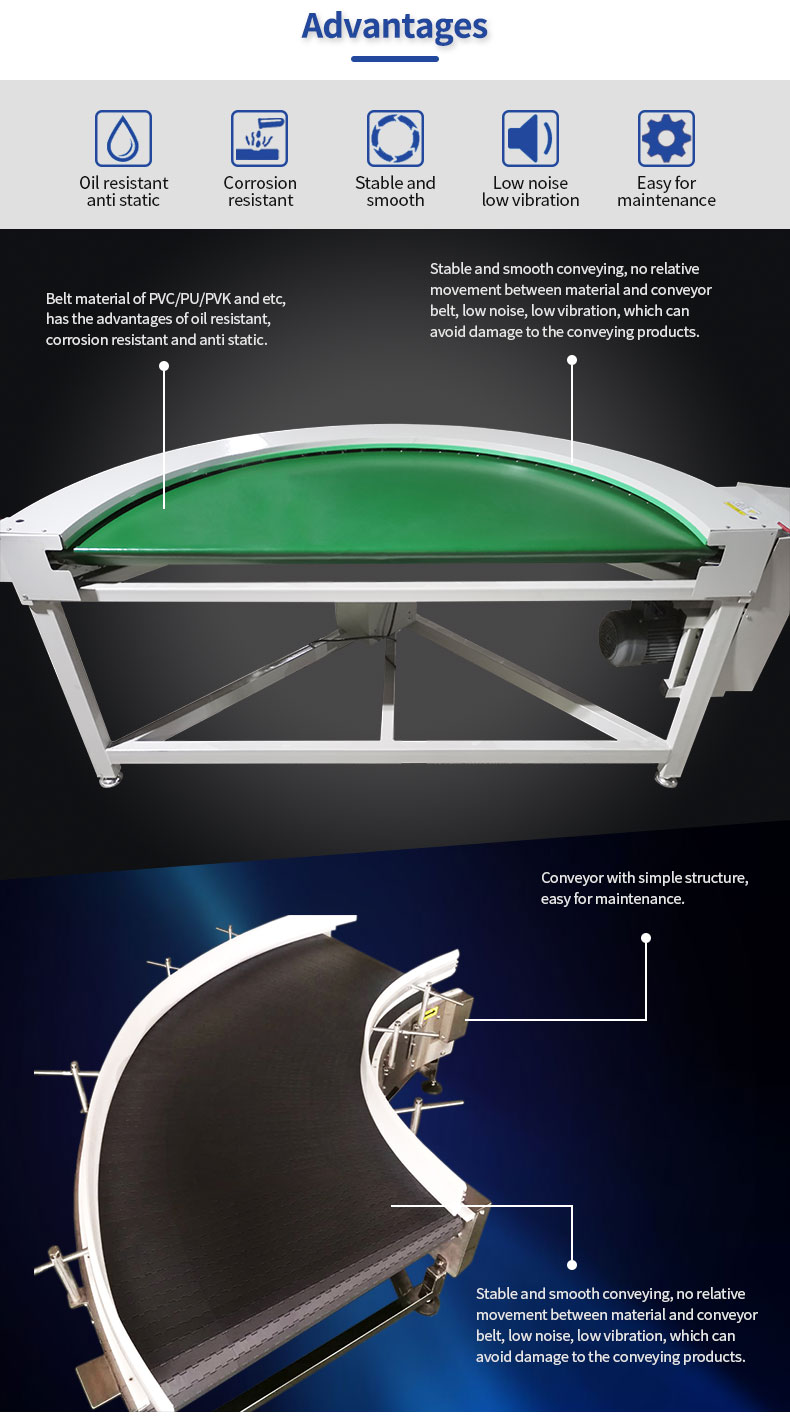 CurveBeltConveyor03.jpg