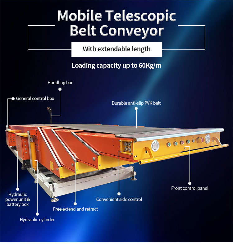 MobileConveyor01.jpg