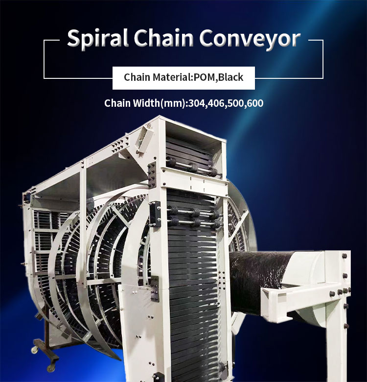 SpiralChain01.jpg