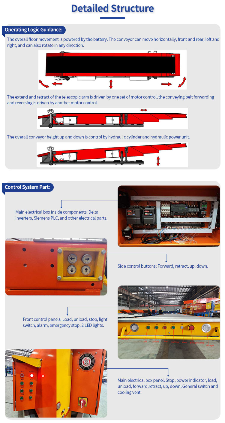MobileConveyor02.jpg