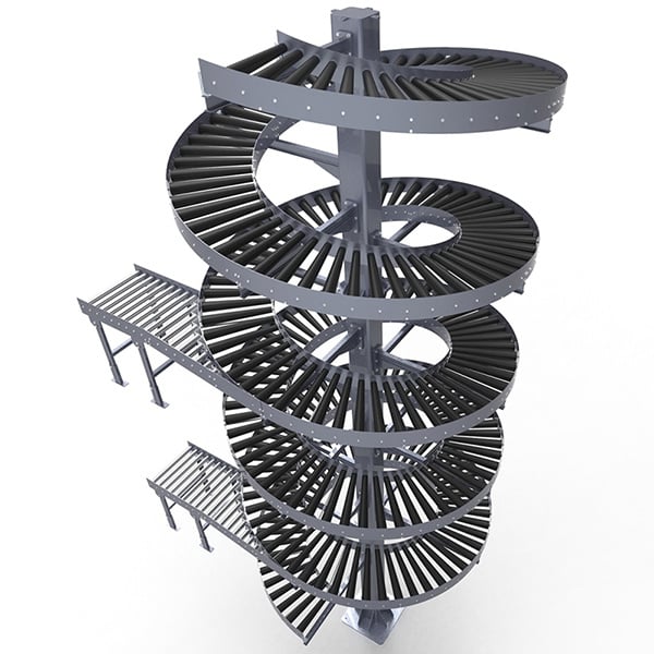 Innovation of Conveyor Gravity