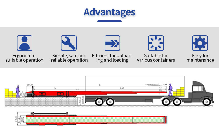 MobileConveyor04.jpg