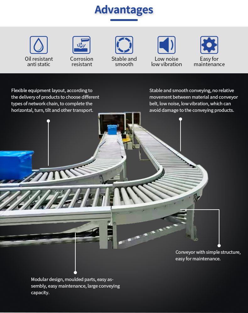 CurvedRollerConveyor02.jpg
