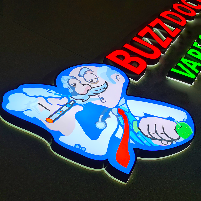 7 Front-lit & Backlit led sign details