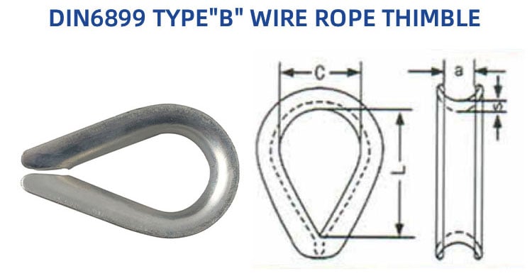Galvanized DIN6899A and DIN6899b Thimble for Rope Sling details
