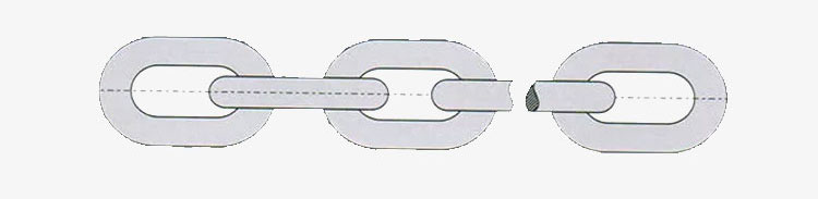 G80 Alloy Steel Lifting Hoist Chain Welded Sling High Tensile Load Sling Chain manufacture