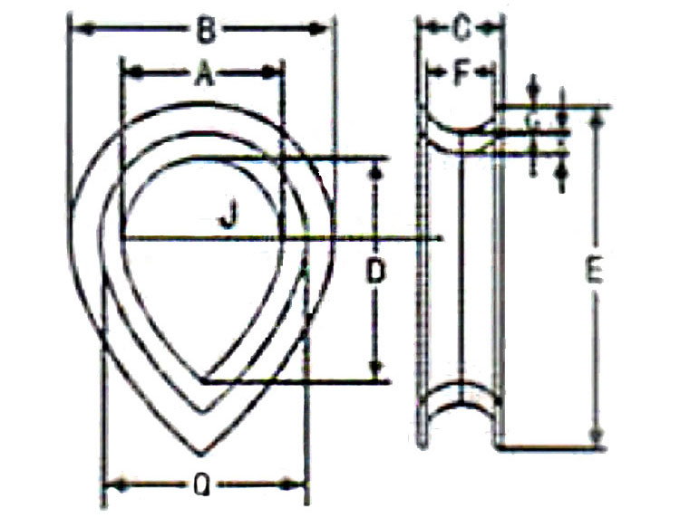 Hot Dipped or Electric Galvanized BS464 Steel Thimble for Wire Rope Fitting manufacture